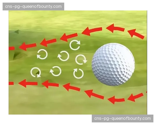 美国高尔夫协会宣布修订当地规则，进一步限制高尔夫球飞行距离